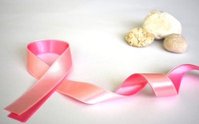 What Are the Risk Factors for Breast Cancer, and  What Can You Do to Reduce Your Risk