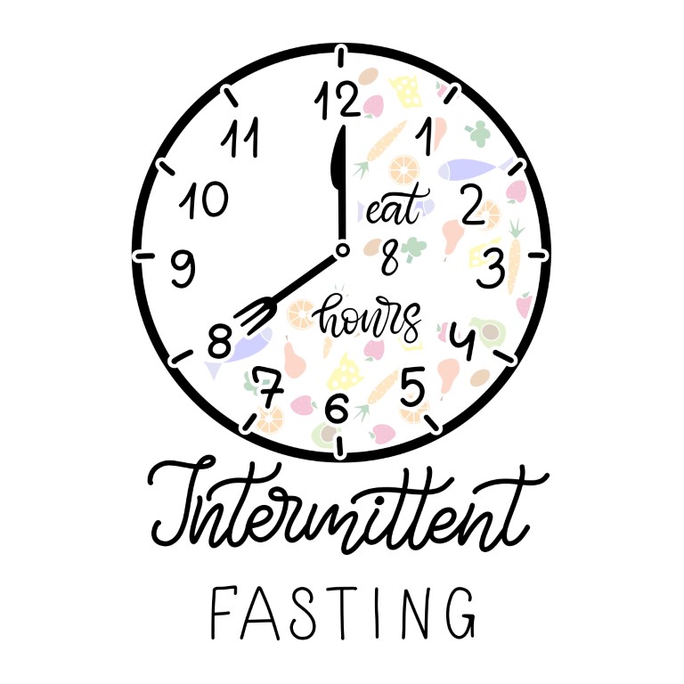 Intermittent fasting 16 fasting/8 eat