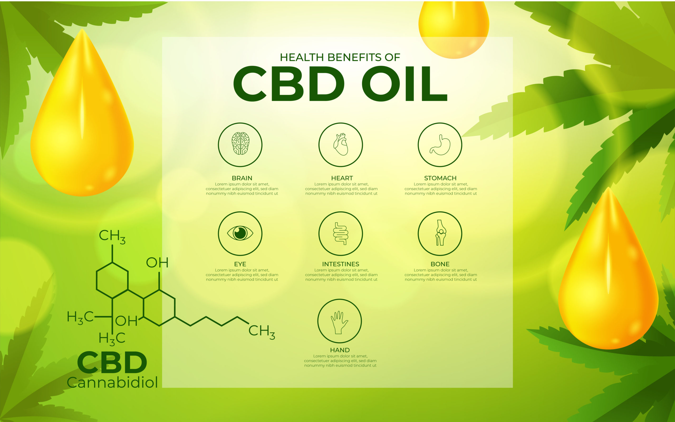 cbd oil and pain relief
