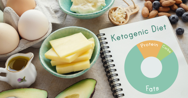 ketogenic diet, what is a keto diet