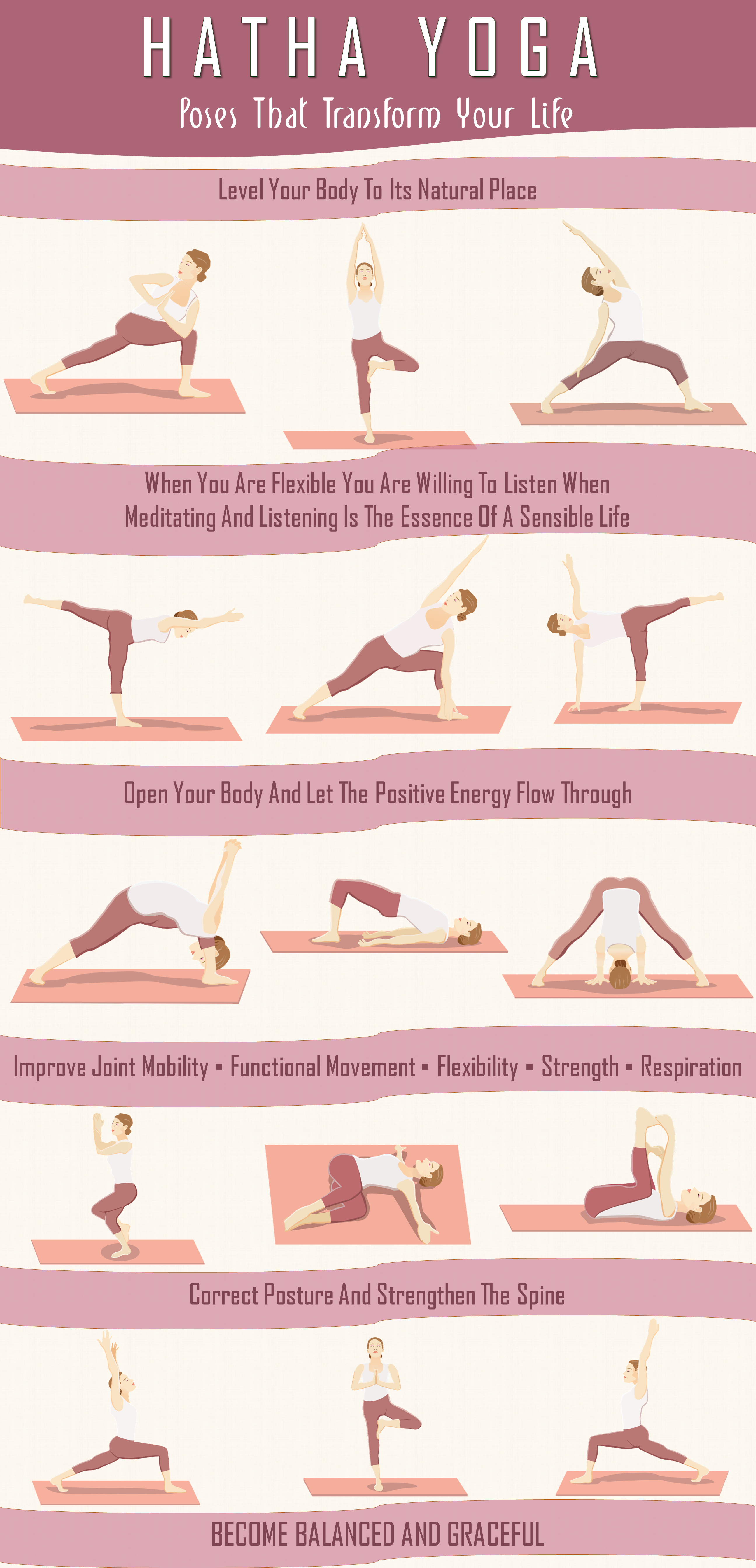 Hatha yoga infographic