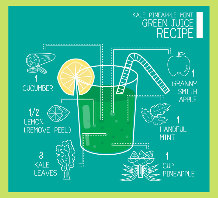 green kale juice recipe