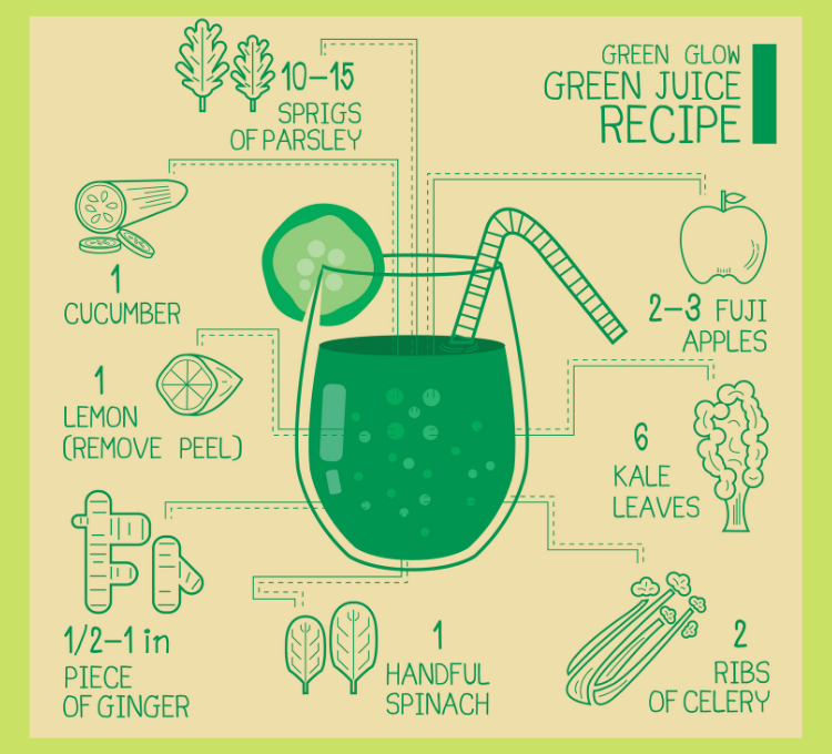 Green glow kale recipe