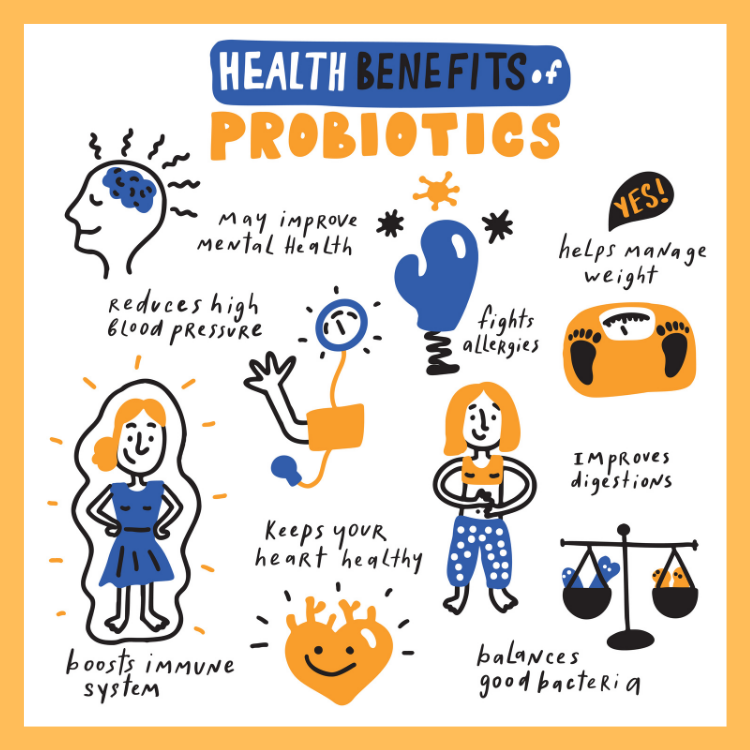 Health benefits probiotics