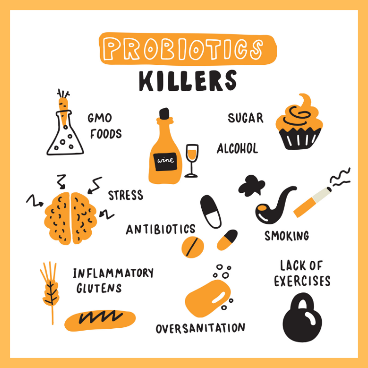 Probiotics killers