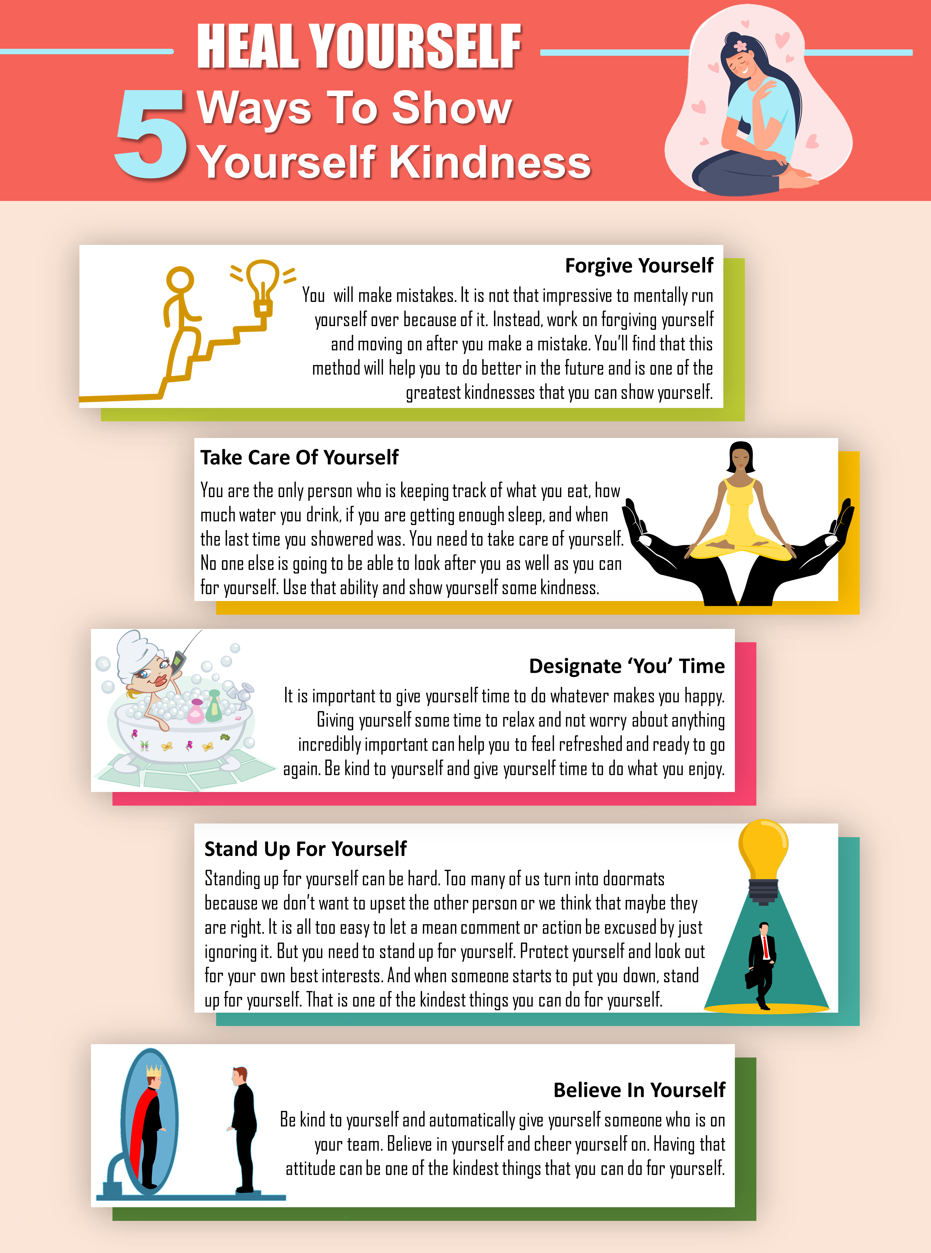 Infographic heal yourself