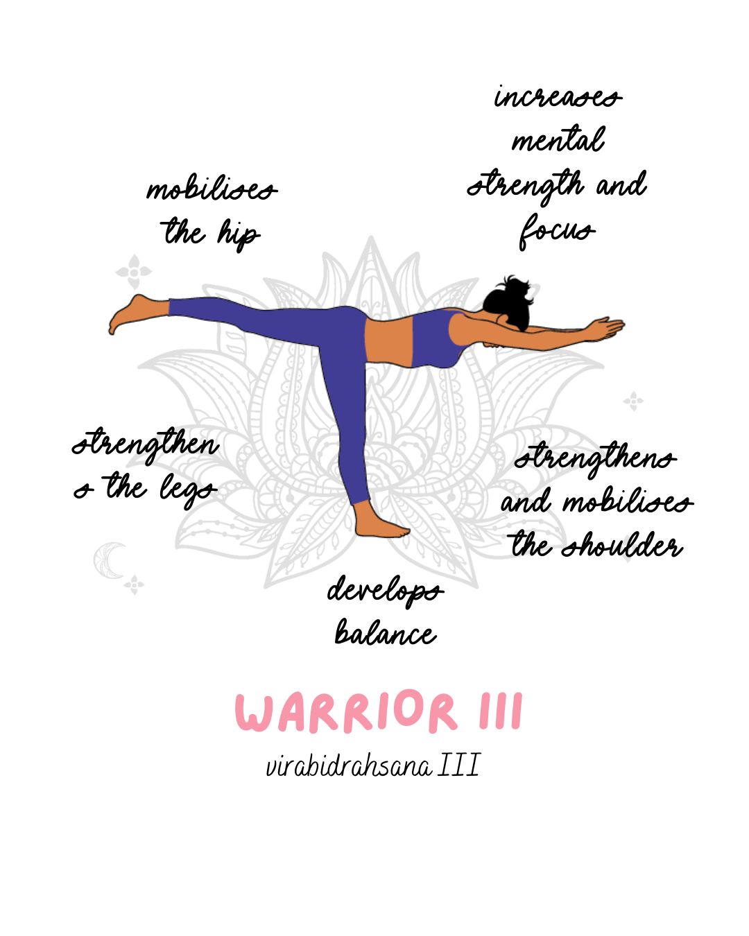 Warrior III pose benefits