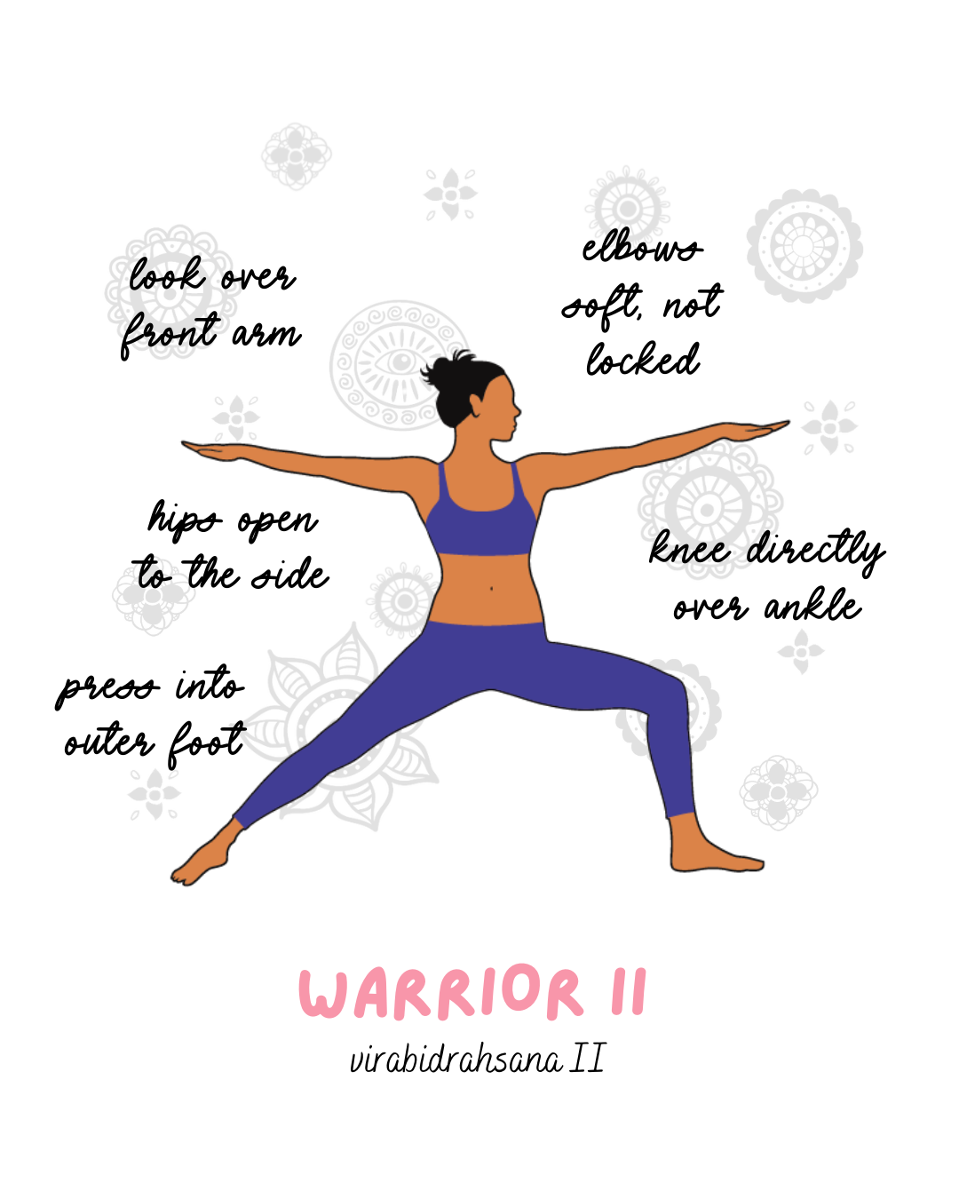 Warrior II pose HOw to